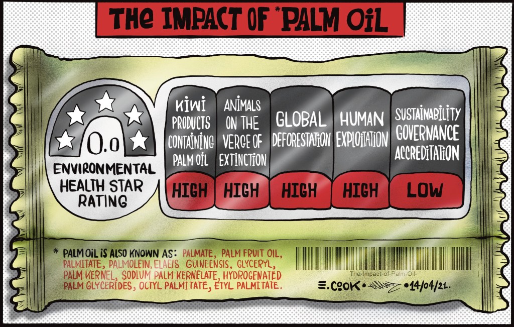 The Impact of Palm&nbsp;Oil